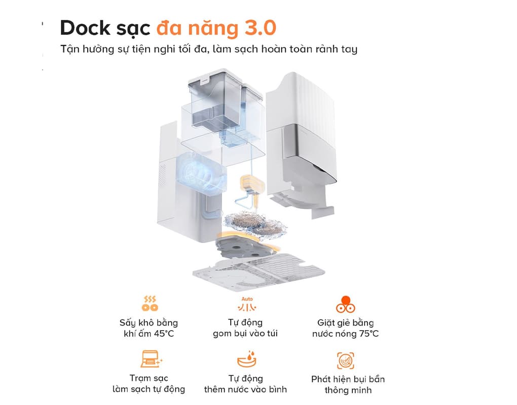 Robot hút bụi lau nhà Roborock Qrevo Edge 5V1 - Đen/Trắng